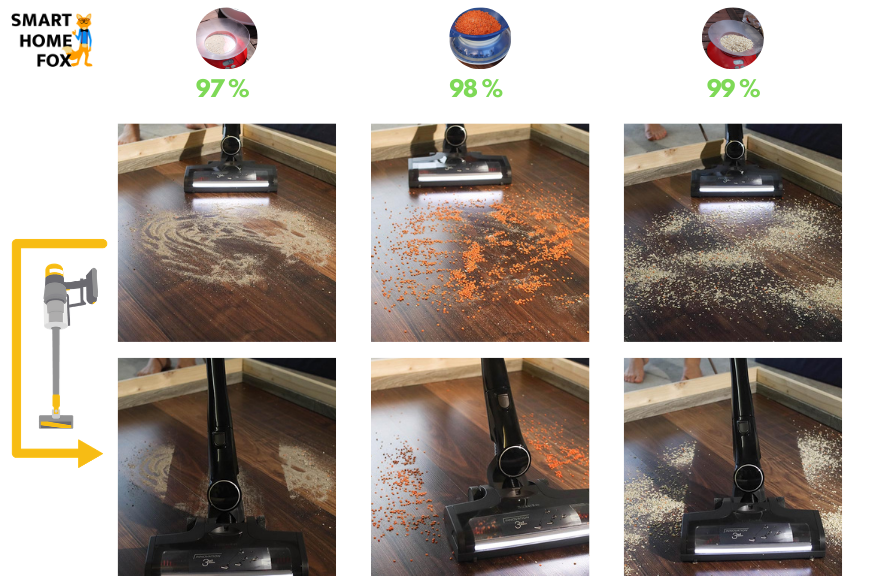 miele-triflex-hx1-stratifié